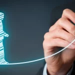 افزایش انگیزه شغلی